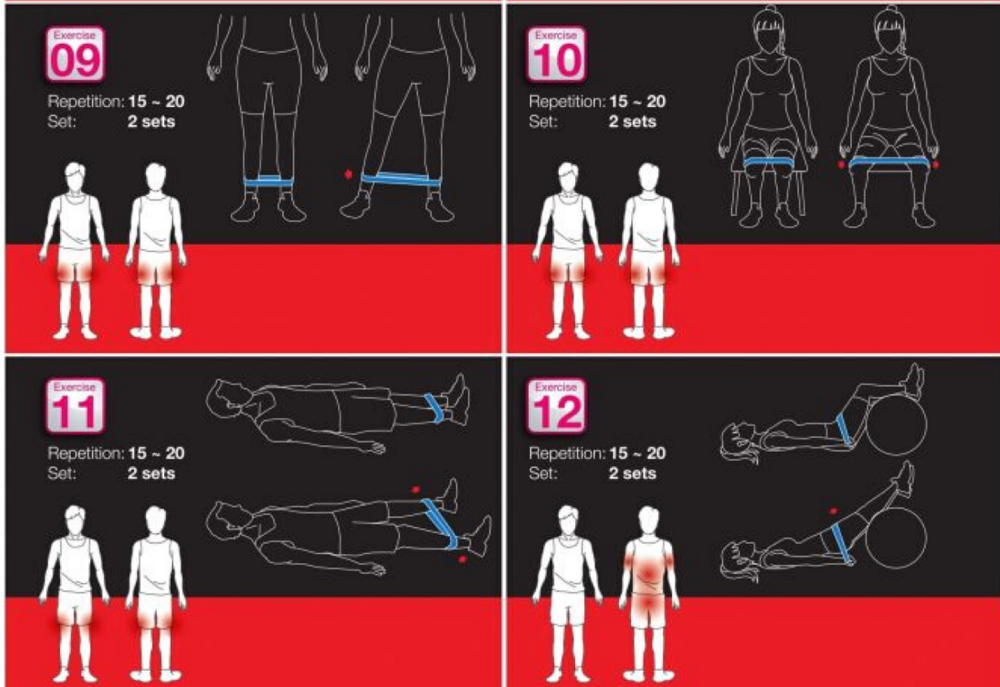 کش مینی لوپ اکتیو خاکستریSANCTBAND سنتس باند