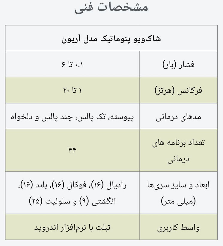 دستگاه شاک ویو پنوماتیک